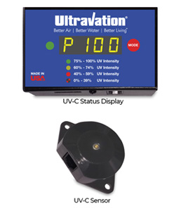 UVC-Monitor-Call-Out-Image-258x300pix-w